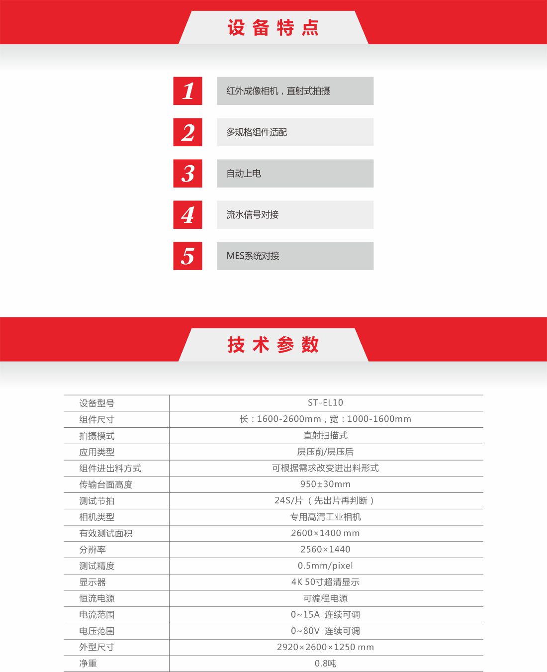 1685091726168654.jpg 11在線EL缺陷檢測(cè)儀8.jpg