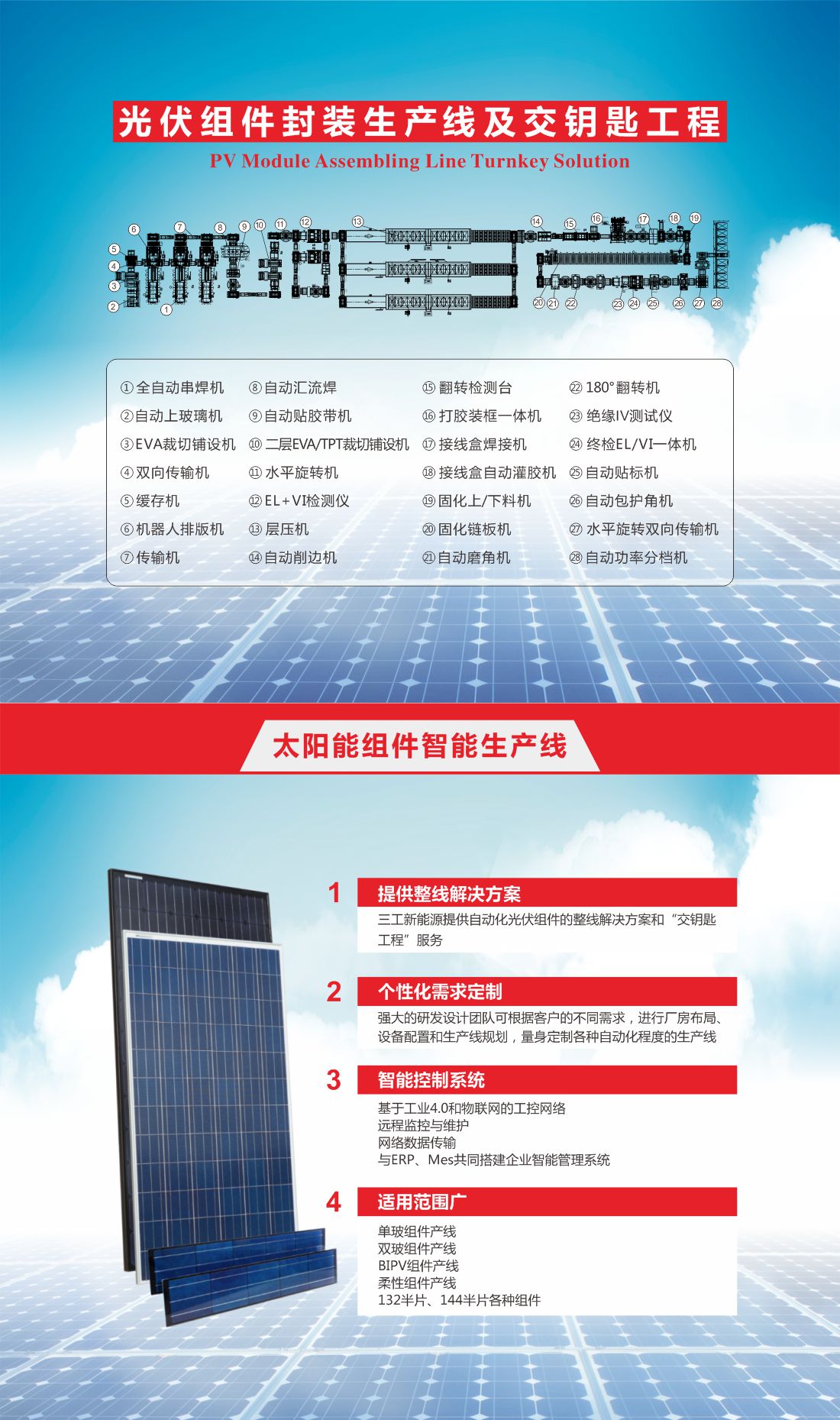 1743471986334999.jpg 0 產(chǎn)線.jpg