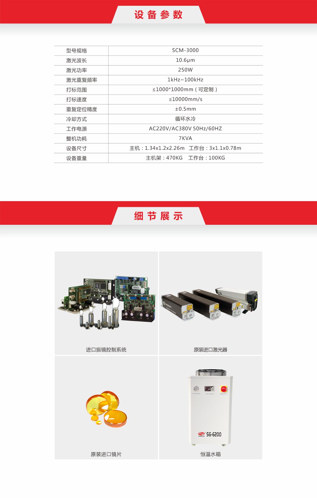 1756972837650774.jpg 6--片材面料激光燒花機(jī)13.jpg